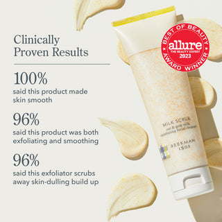 Milk Scrub infographic that shows the clinically proven results from using the milk scrub facial cleanser.