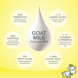 Pure Goat Milk Bar Soap Set of 4