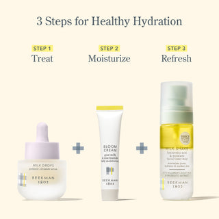 3 Steps for Healthy Hydration