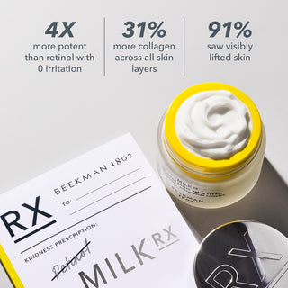 Milk RX Advanced Better Aging Cream Kindness Pharmacy Kit