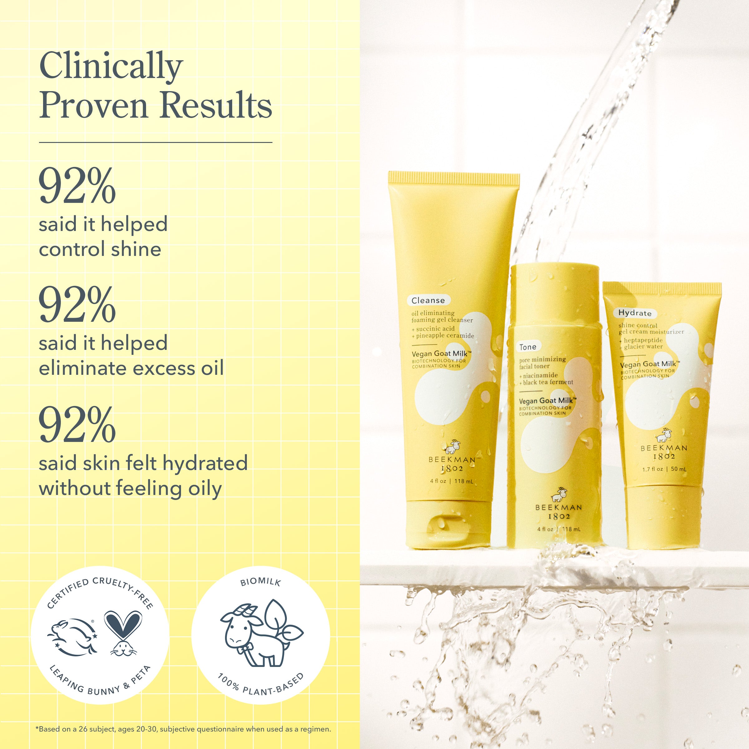 Mini Oil Eliminating Foaming Gel Cleanser Set of 2