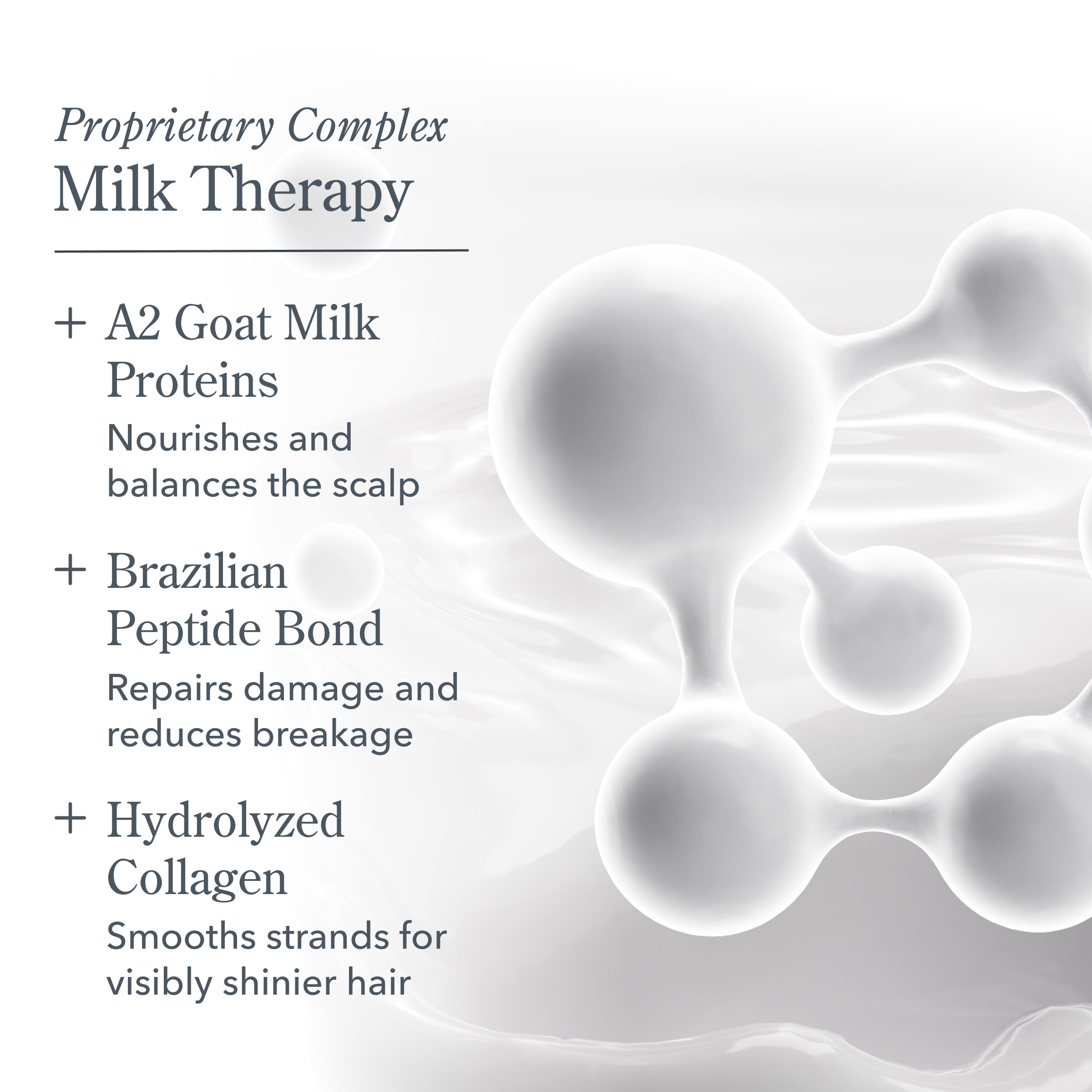 Milk Therapy Peptide Conditioner