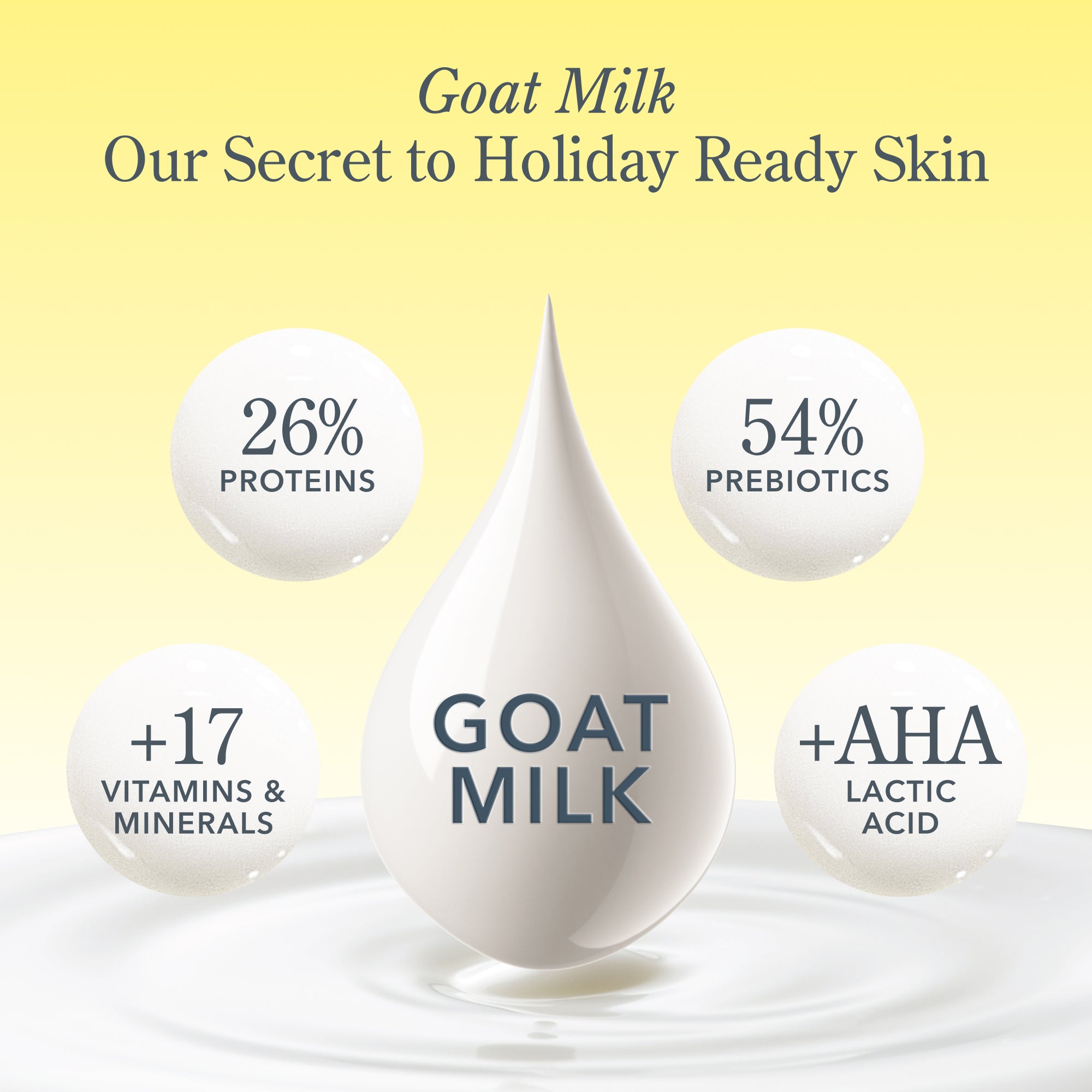 The G.O.A.T. Advent Calendar