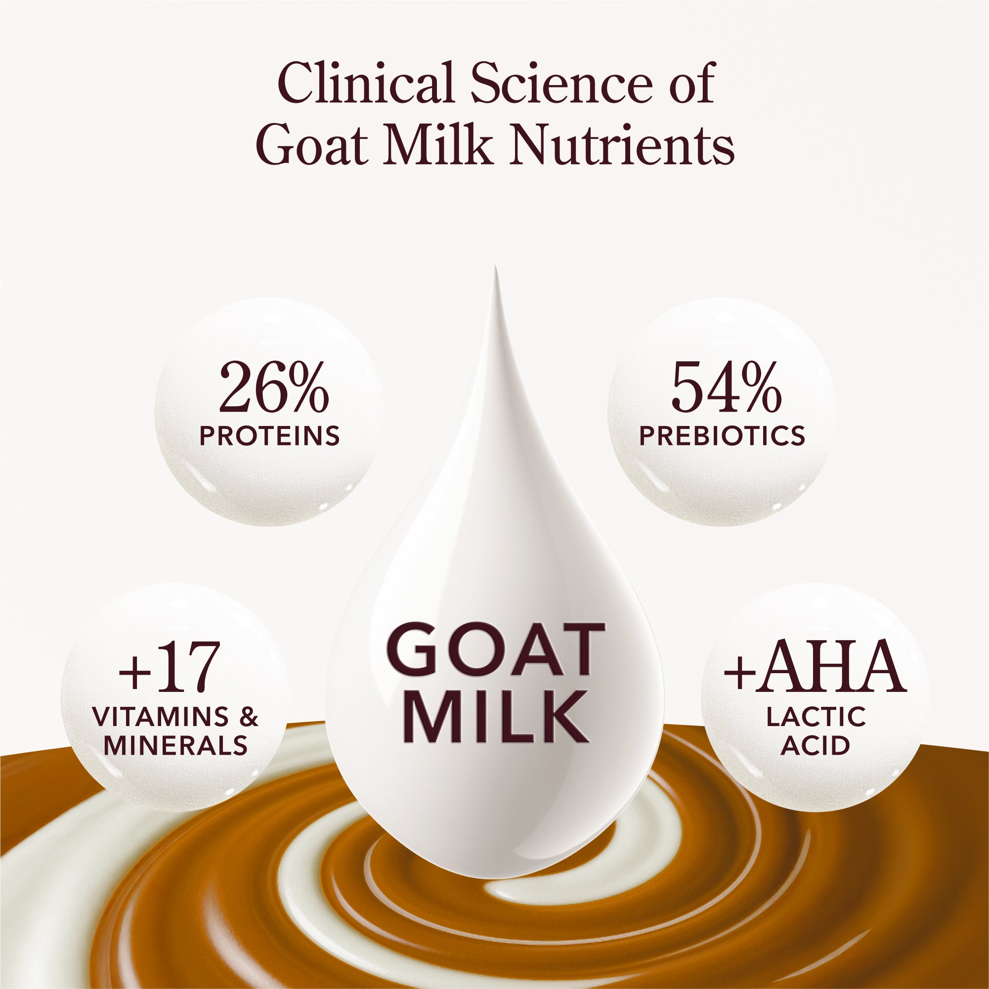 Limited-Edition Beekman 1802 x HERSHEY'S KISSES Snickerdoodle Hand Cream