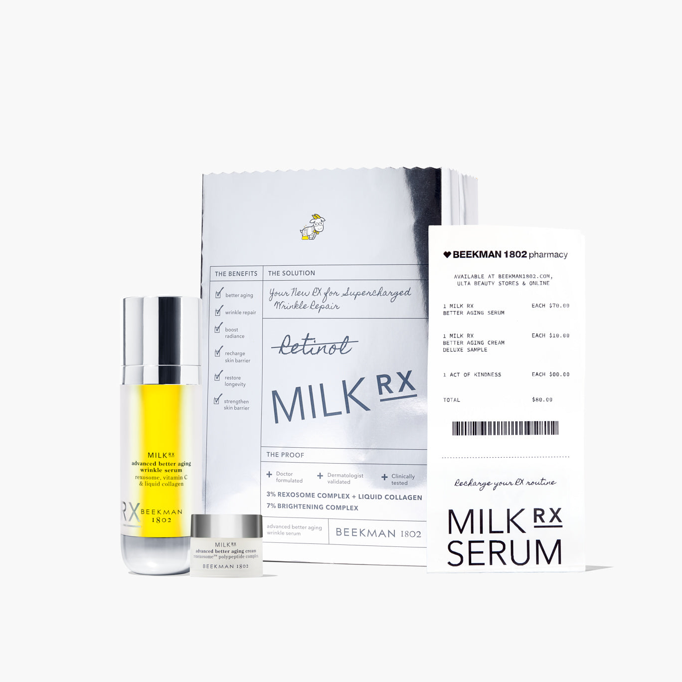 Milk RX Serum and Cream Advanced Better Aging Duo