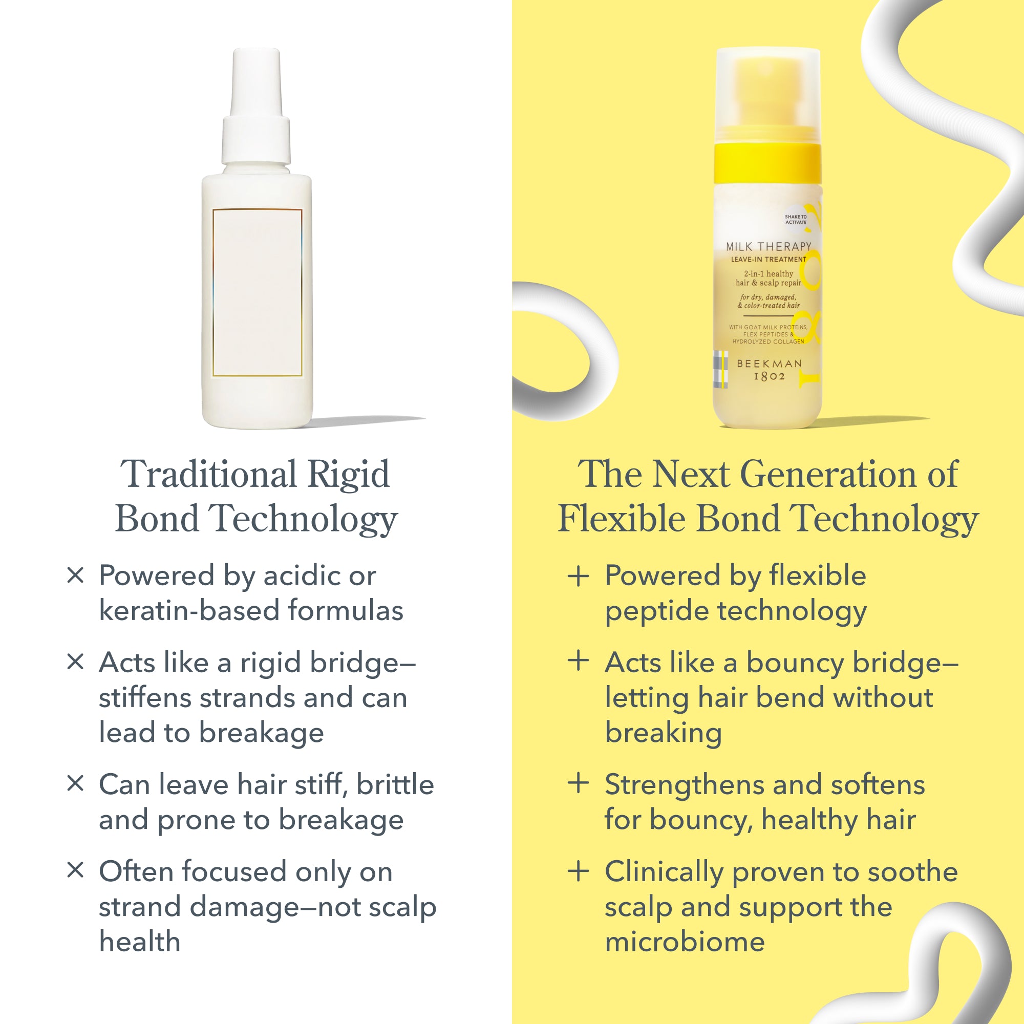 Milk Therapy Leave-In Treatment