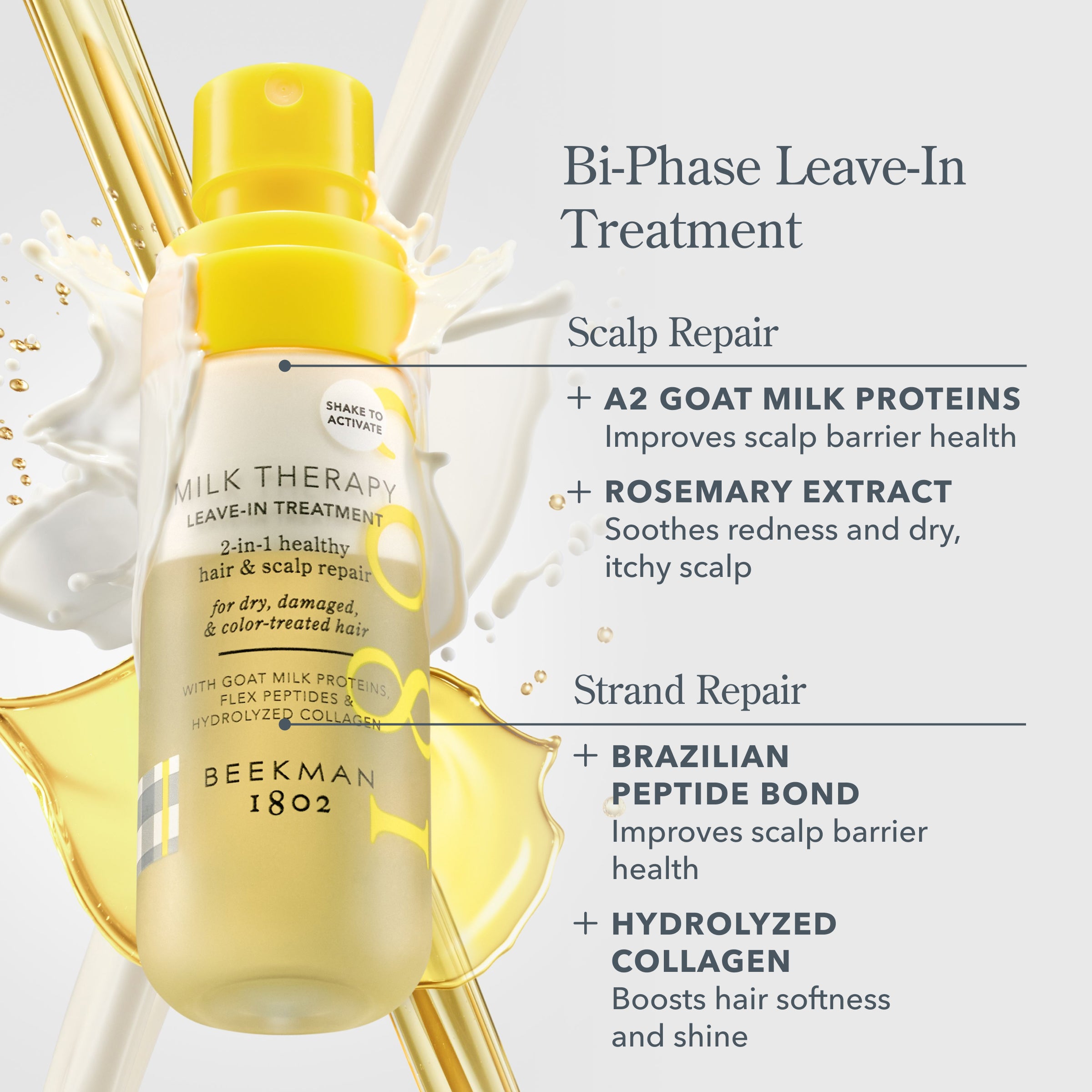 B.1802 Beauty Subscription Box