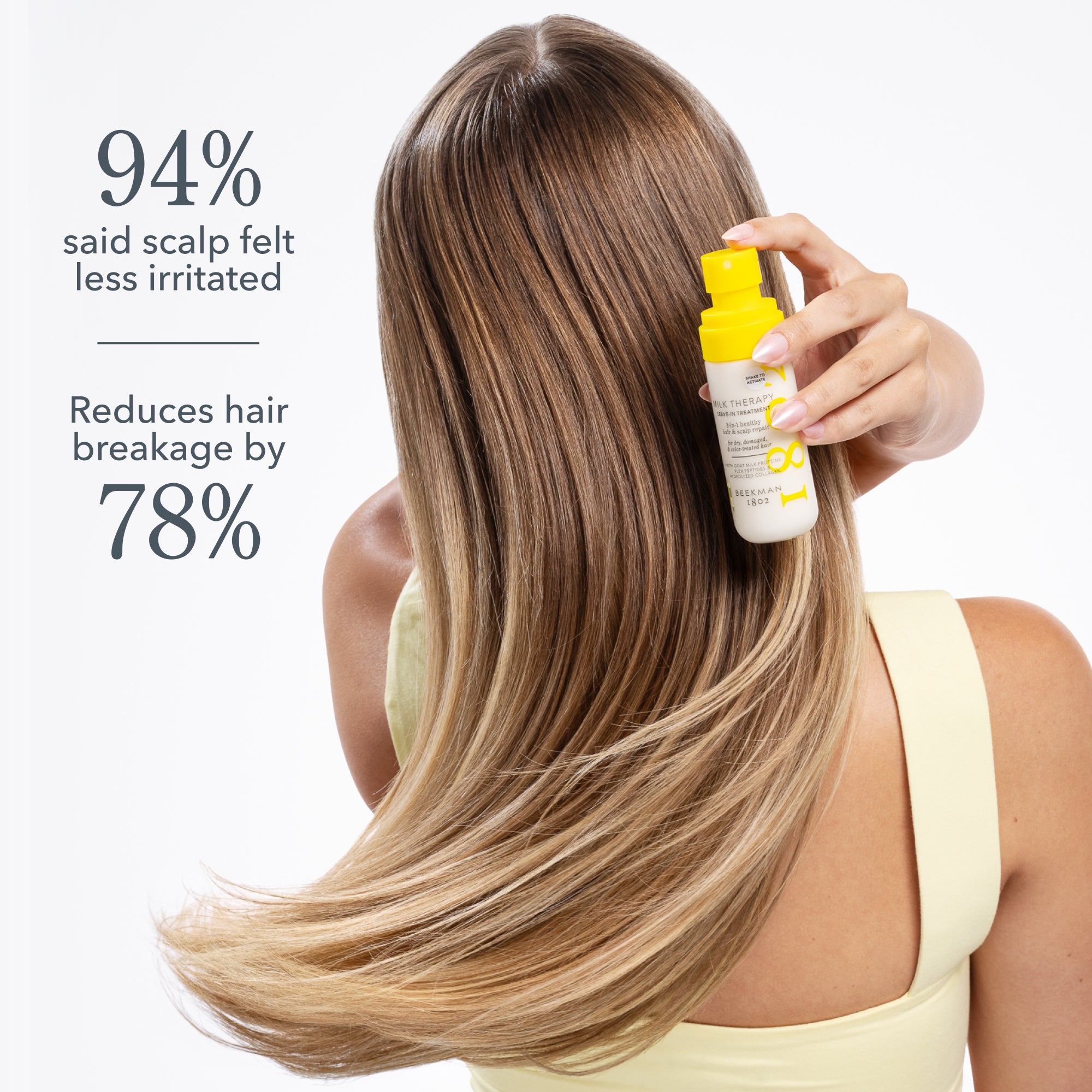 B.1802 Beauty Subscription Box