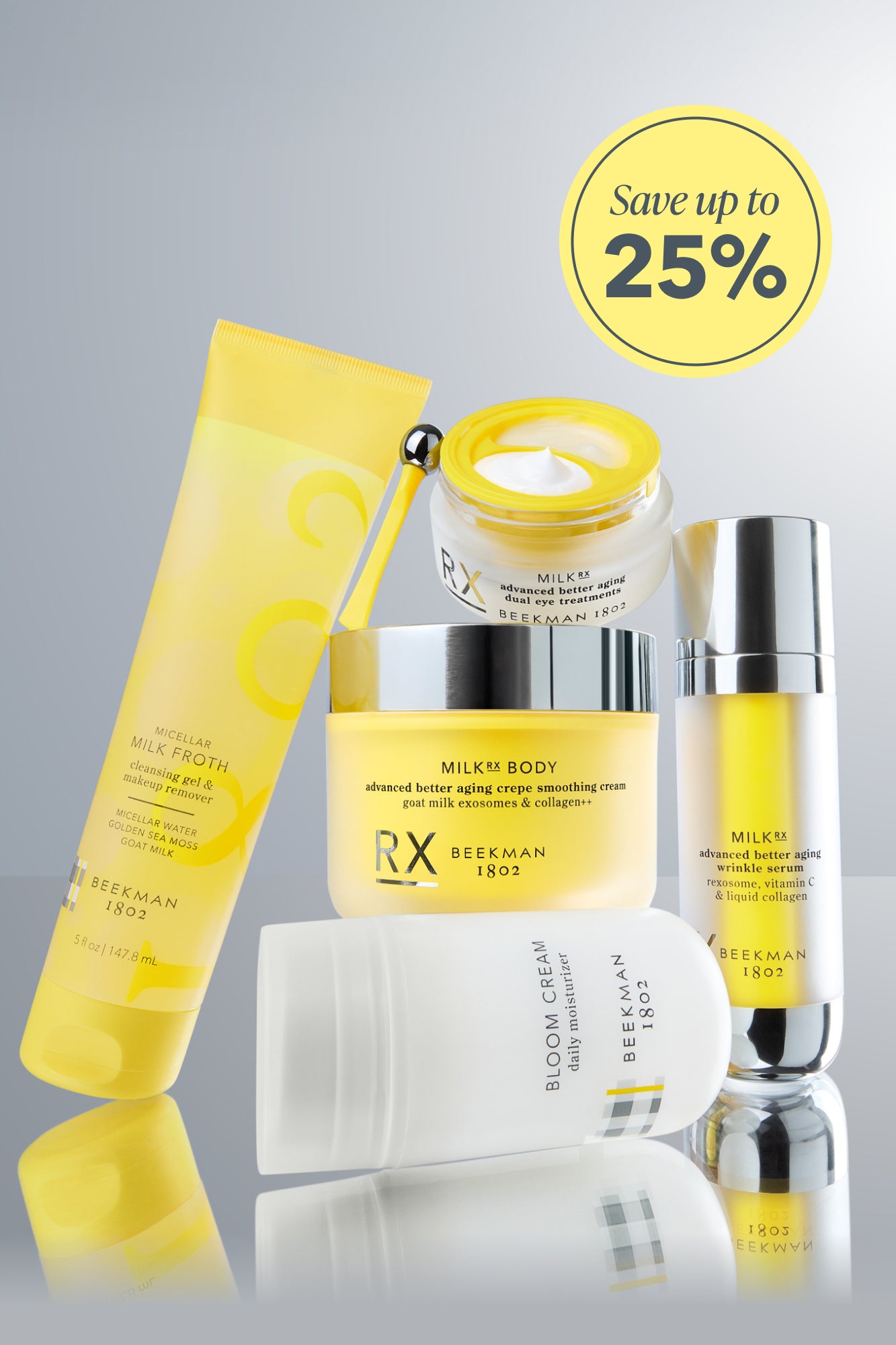 Build Your Own Skincare Routine