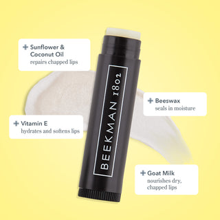Infographic of Beekman 1802’s Goat Milk Lip Balm in black tube on top of lip balm product smear on a yellow background, with the main ingredients Goat Milk, Vitamin E, Beeswax, Sunflower and Coconut oil shown around the tube, highlighting the benefits of each ingredient.