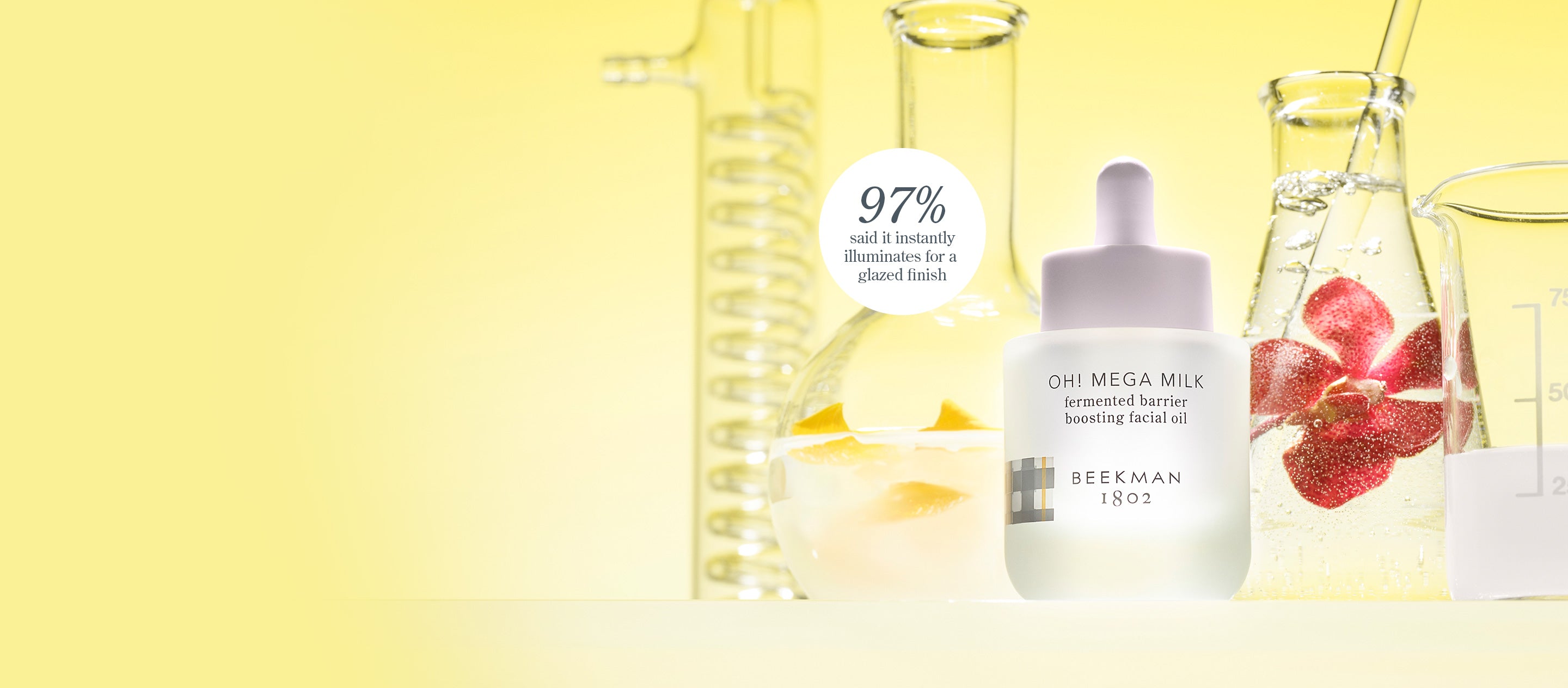 Bottle of Beekman 1802's Oh! Mega Milk with beakers against yellow background with writing "97% said it instantly illuminates for a glazed finish" 