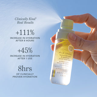 Up close shot of bottle of Beekman 1802's mini Milk shake Toner mist being sprayed into the air on a sky background, with clinical research education about the product to the right of the bottle.