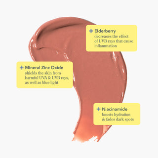 Texture shot of Beekman 1802's Spicy Nudey SPF 15 Goat Milk Tinted Lip Cream with the key ingredients Elderberry, Mineral Zinc Oxide, and Niacinamide all in yellow text boxes explaining benefits of each ingredient.