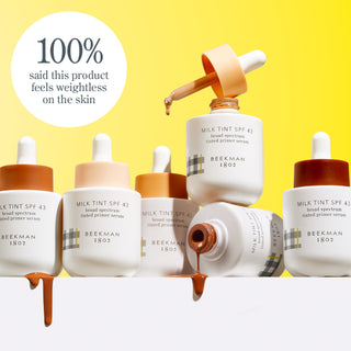 Infographic image that shows all Beekman 1802 Milk Tint SPF 43 Tinted Primer Serum and drips with the words "100% said this product feels weightless on the skin" in a text bubble.