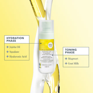 Bottle of Beekman 1802's Mini Milk Shake Toner Mist in front of pouring water and goat milk on a yellow background, with text boxes showing the different ingredients for the hydration and toning phase of the product. 