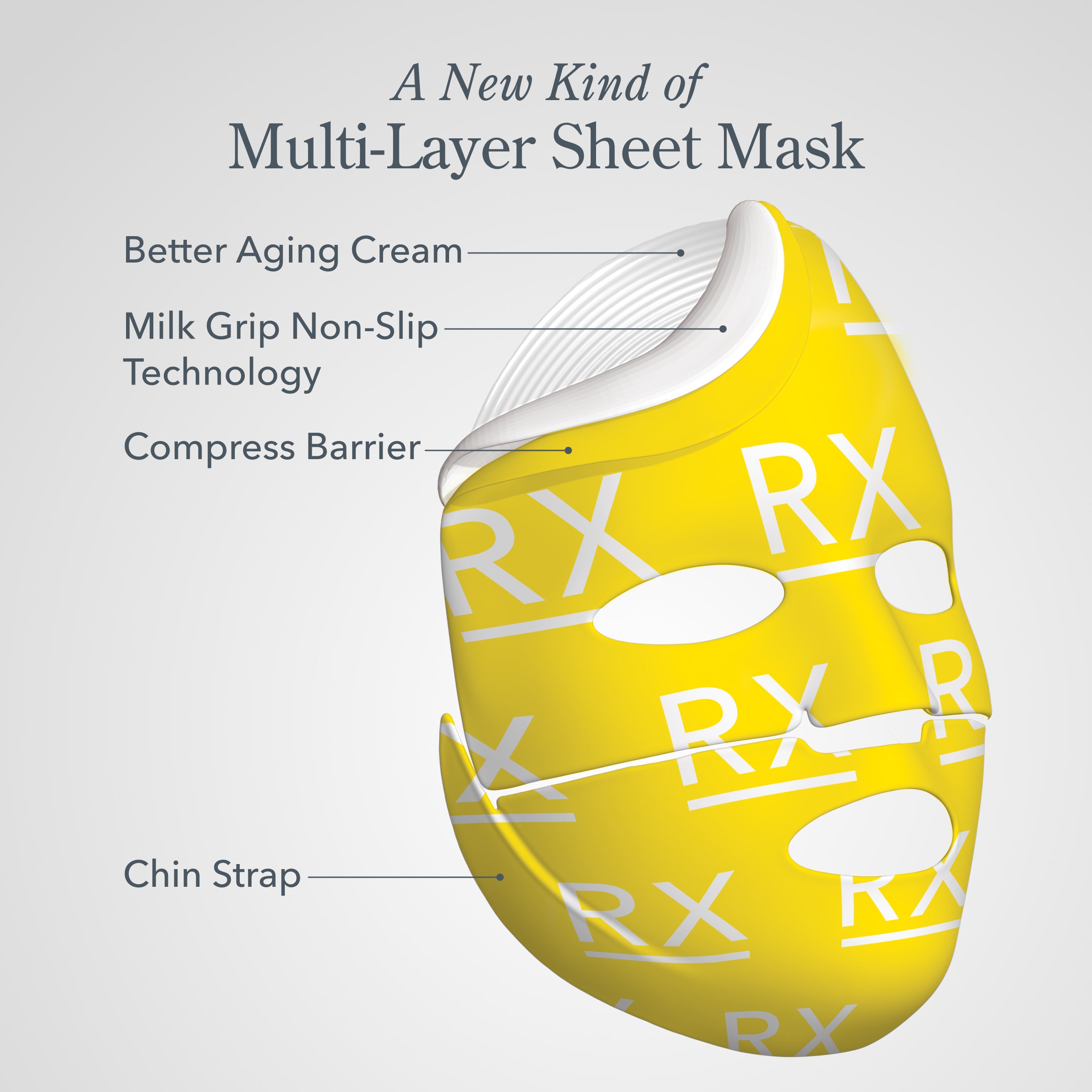 Milk RX Compress Advanced Better Aging Sheet Mask