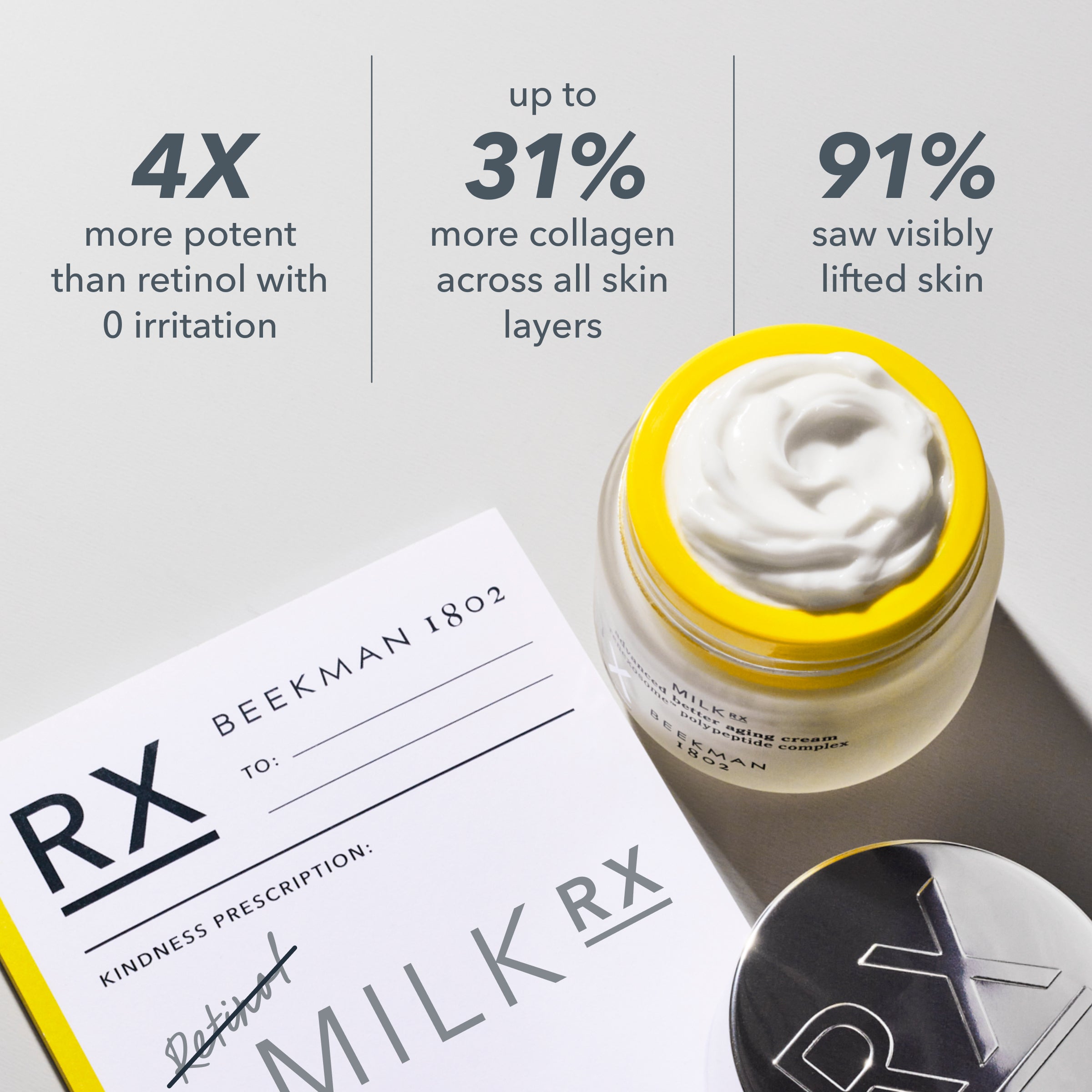 Milk RX Advanced Better Aging Cream