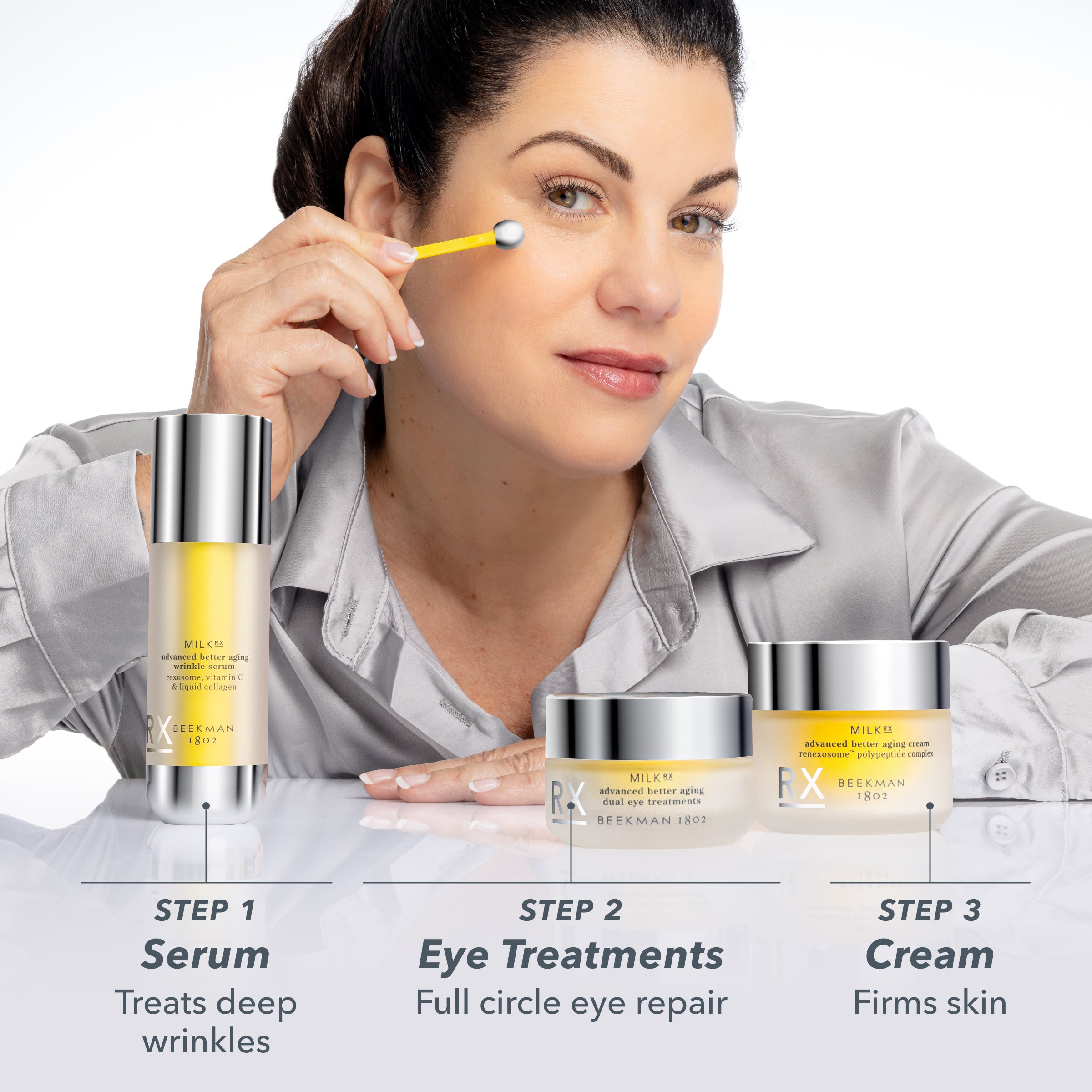 Milk RX Advanced Better Aging Dual Eye Treatments