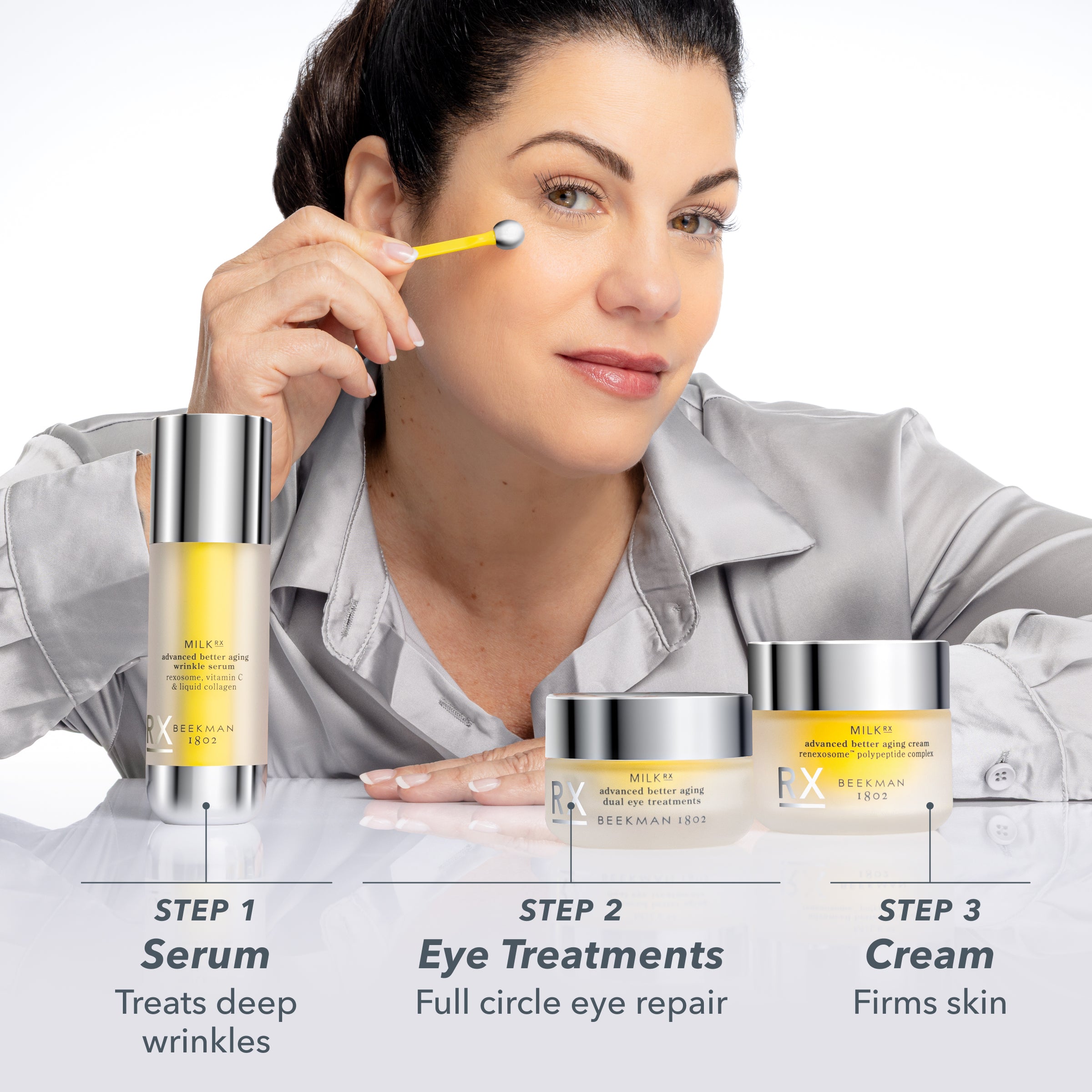 Milk RX Advanced Better Aging Dual Eye Treatments