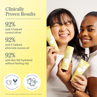 Graphic image with models posing with Beekman 1802's vegan goat milk skincare line on the right, and the words "clinically proven results" on the left on a yellow background, with the percentage results and claims of people using the vegan goat milk line.