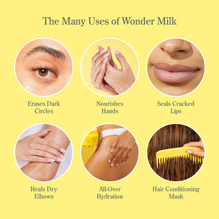 Yellow Infographic image that says "The Many Uses of Wonder Milk" with six image bubbles showing the six ways to use the product.